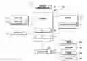 Fig. 01 - CONTENTS DISPLAY METHOD AND ELECTRONIC DEVICE IMPLEMENTING THE SAME