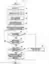 Fig. 08 - CONTENTS DISPLAY METHOD AND ELECTRONIC DEVICE IMPLEMENTING THE SAME