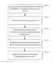 Fig. 01 - METHOD AND APPARATUS FOR WEBPAGE BROWSING