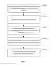 Fig. 02 - METHOD AND APPARATUS FOR WEBPAGE BROWSING