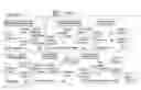 Fig. 01 - ACHIEVING BETTER CASE OUTCOMES THROUGH THE USE OF AGGREGATE CASE HISTORIES