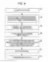 Fig. 05 - Device, method and computer readable medium that change a displayed image based on change in time information in response to slide operation of the displayed time