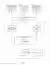 Fig. 02 - GUIDED PROFILE EDITING SYSTEM