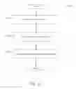 Fig. 16 - GUIDED PROFILE EDITING SYSTEM