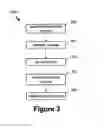 Fig. 04 - Devices and Methods for Displaying Interface Elements of Media Players