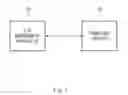Fig. 02 - APPARATUS, METHOD AND SYSTEM FOR MANAGING AVN