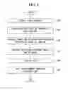 Fig. 05 - Multimedia segment analysis in a mobile terminal and control method thereof