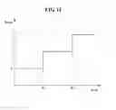 Fig. 13 - Multimedia segment analysis in a mobile terminal and control method thereof