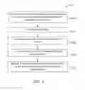 Fig. 06 - Interactive contextual panels for navigating a content stream