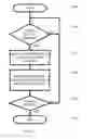 Fig. 04 - Automated multimedia content editing