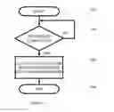 Fig. 05 - Automated multimedia content editing