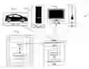 Fig. 01 - USER INTERFACE FOR INTERNET OF EVERYTHING ENVIRONMENT