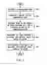 Fig. 04 - SYSTEM AND METHOD FOR PREDICTIVE ACTIONS BASED ON USER COMMUNICATION PATTERNS