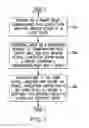 Fig. 06 - SYSTEM AND METHOD FOR PREDICTIVE ACTIONS BASED ON USER COMMUNICATION PATTERNS