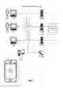 Fig. 02 - Remote control of a desktop application via a mobile device