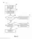 Fig. 08 - System and method for group control in a metaverse application