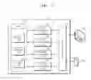 Fig. 03 - SYSTEM AND METHOD FOR PROVIDING SOCIAL NETWORK SERVICE