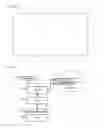 Fig. 04 - Feedback mechanism for screen updates