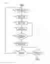 Fig. 05 - Feedback mechanism for screen updates