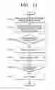 Fig. 14 - Method and apparatus for editing touch display