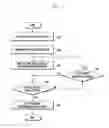 Fig. 05 - METHOD FOR EXECUTING FUNCTION IN RESPONSE TO TOUCH INPUT AND ELECTRONIC DEVICE IMPLEMENTING THE SAME