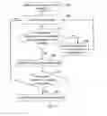 Fig. 03 - Method and terminal for determining operation object