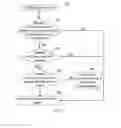Fig. 04 - Method and terminal for determining operation object
