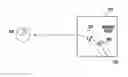 Fig. 01 - Scale sensitive treatment of features in a geographic information system