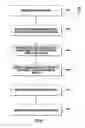 Fig. 06 - Scale sensitive treatment of features in a geographic information system