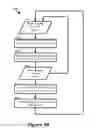 Fig. 05 - Relative touch user interface enhancements