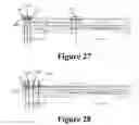 Fig. 25 - Relative touch user interface enhancements