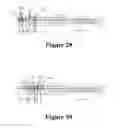 Fig. 26 - Relative touch user interface enhancements
