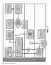 Fig. 02 - SYSTEM TO FACILITATE AND STREAMLINE COMMUNICATION AND INFORMATION-FLOW IN HEALTH-CARE