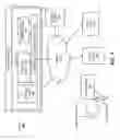 Fig. 04 - SYSTEM TO FACILITATE AND STREAMLINE COMMUNICATION AND INFORMATION-FLOW IN HEALTH-CARE