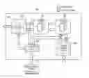 Fig. 01 - Cycle-accurate replay and debugging of running FPGA systems