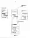 Fig. 02 - MOBILE APPLICATION DEVELOPMENT AND DEPLOYMENT
