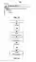 Fig. 09 - MOBILE APPLICATION DEVELOPMENT AND DEPLOYMENT