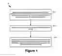 Fig. 02 - Devices and methods for acquiring abnormal information