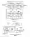 Fig. 02 - Allocate instruction and API call that contain a sybmol for a non-memory resource