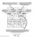 Fig. 07 - Allocate instruction and API call that contain a sybmol for a non-memory resource