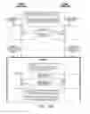 Fig. 08 - Allocate instruction and API call that contain a sybmol for a non-memory resource