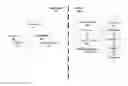 Fig. 01 - Unifying static and dynamic compiler optimizations in source-code bases
