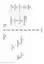 Fig. 02 - Unifying static and dynamic compiler optimizations in source-code bases