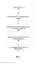 Fig. 03 - Unifying static and dynamic compiler optimizations in source-code bases