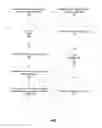 Fig. 04 - Unifying static and dynamic compiler optimizations in source-code bases