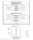 Fig. 09 - LINKER THAT STATICALLY ALLOCATES NON-MEMORY RESOURCES AT LINK TIME
