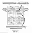 Fig. 07 - Resource allocation with hierarchical scope