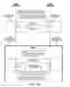 Fig. 08 - Resource allocation with hierarchical scope