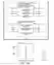 Fig. 09 - Resource allocation with hierarchical scope