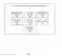 Fig. 03 - Dynamically optimized content display